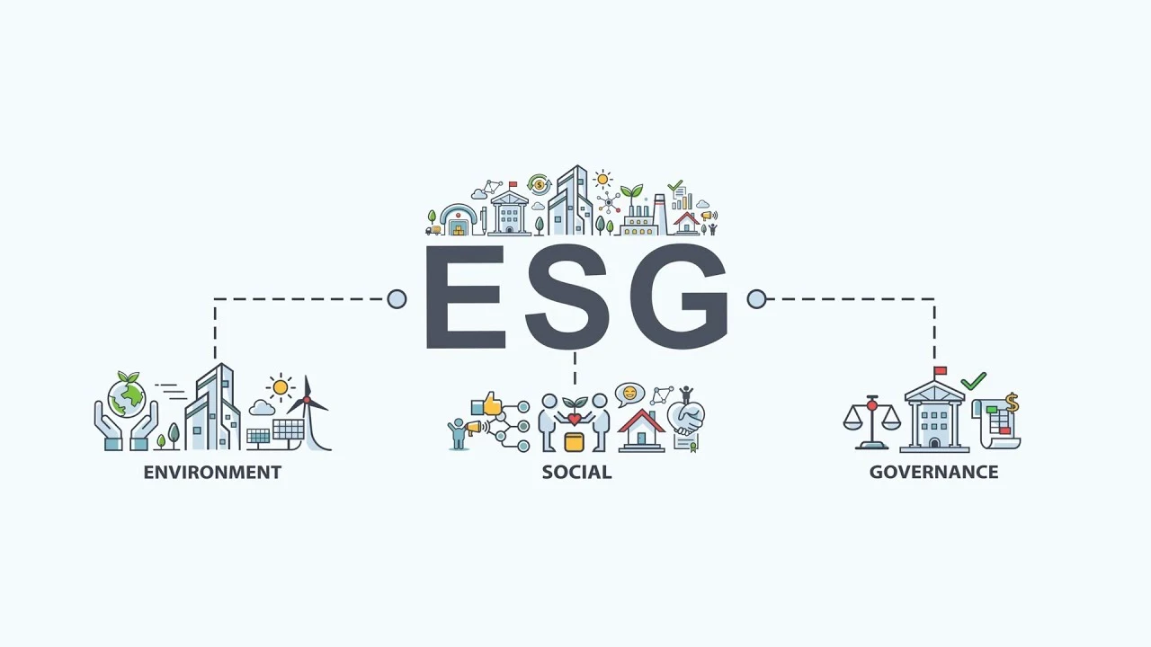 ESG投資:交易者應該了解的內容